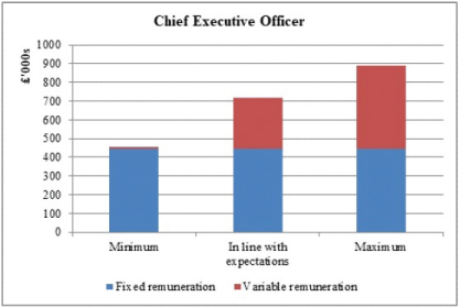 [MISSING IMAGE: tm202063d2-bc_chief4clr.jpg]